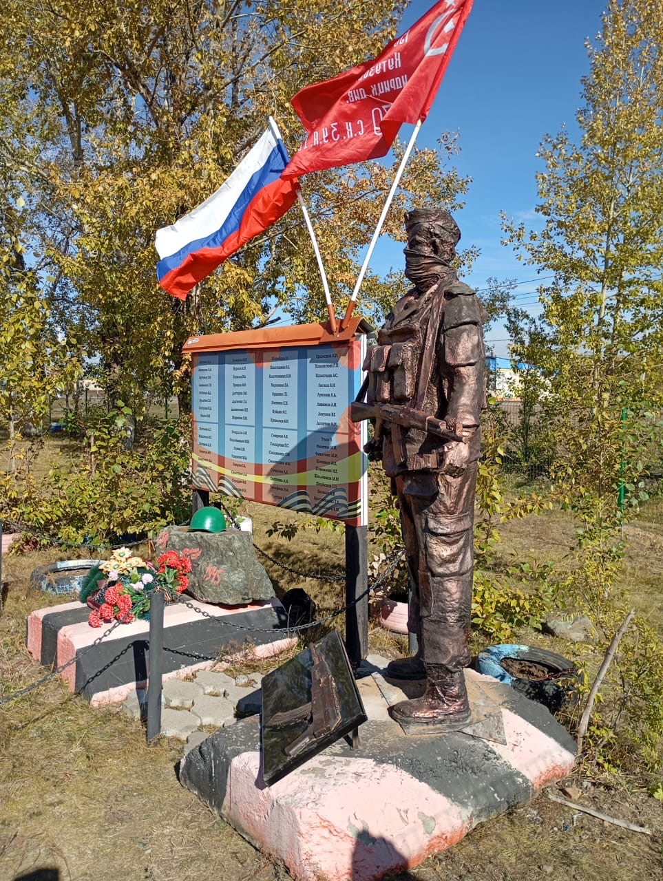Описание фото